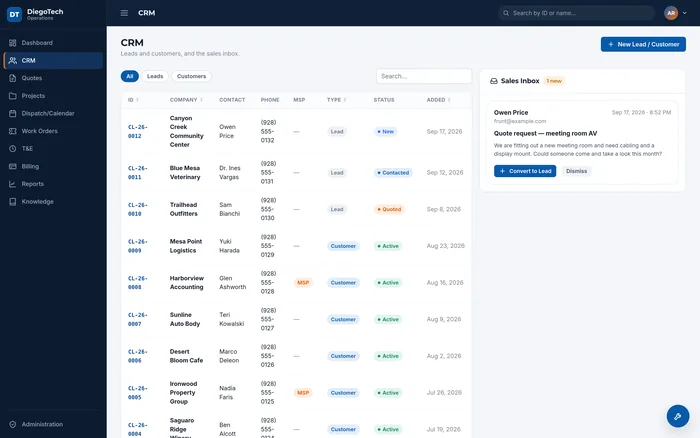 The CRM: leads and customers with contact details, type and status, beside a sales inbox.