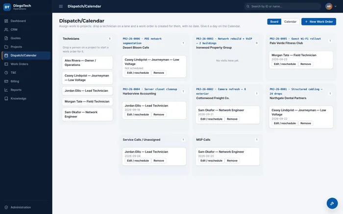 The dispatch board: a column per project with technicians assigned to each.