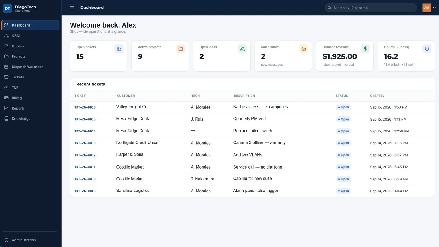 The DiegoTech Operations dashboard: open tickets, active projects, open leads, unbilled revenue, hours, and a recent-ticket table.